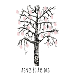 Fingeraftryks plakat birketr